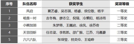 新澳门全年免费原料网