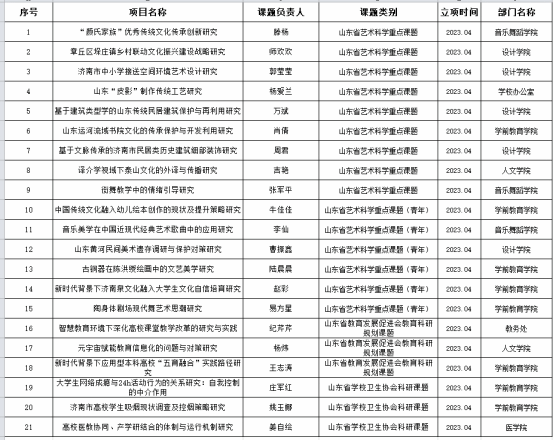 新澳门全年免费原料网