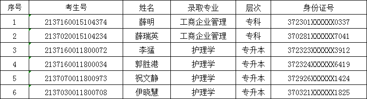 新澳门全年免费原料网