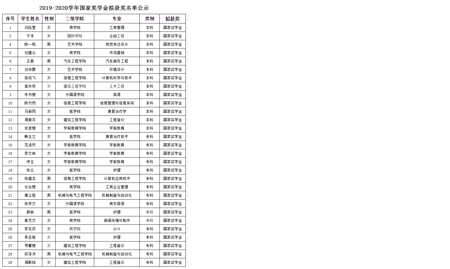 新澳门全年免费原料网