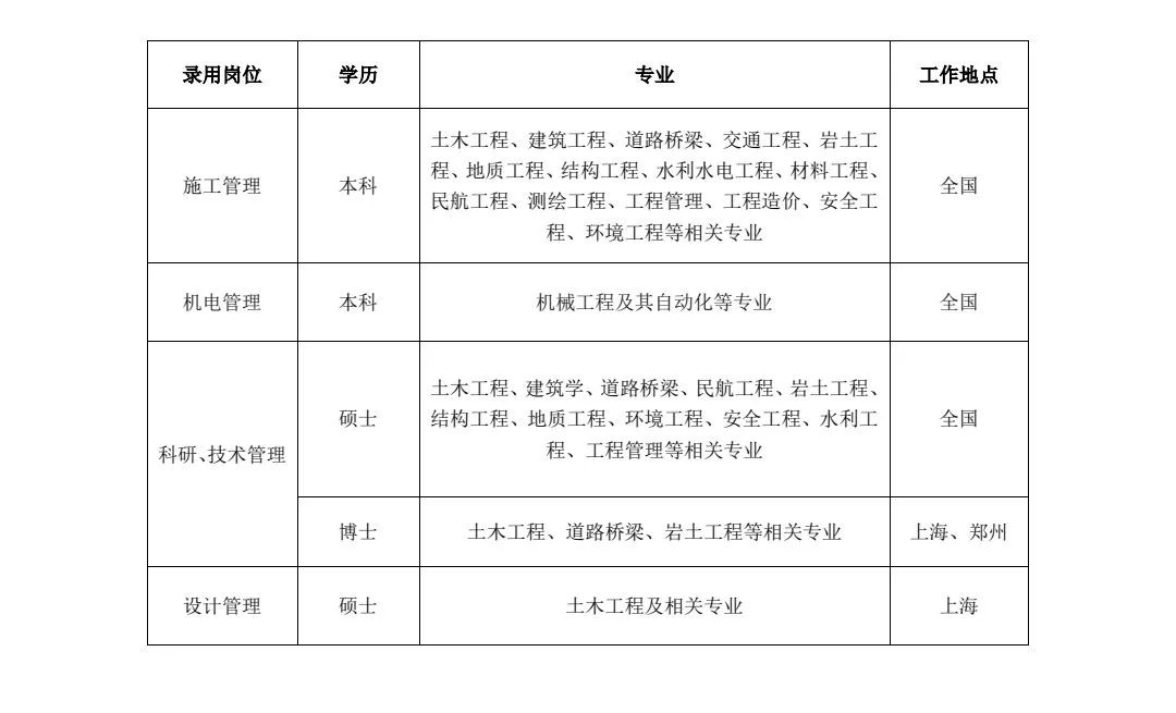 新澳门全年免费原料网