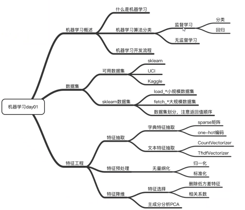 新澳门全年免费原料网