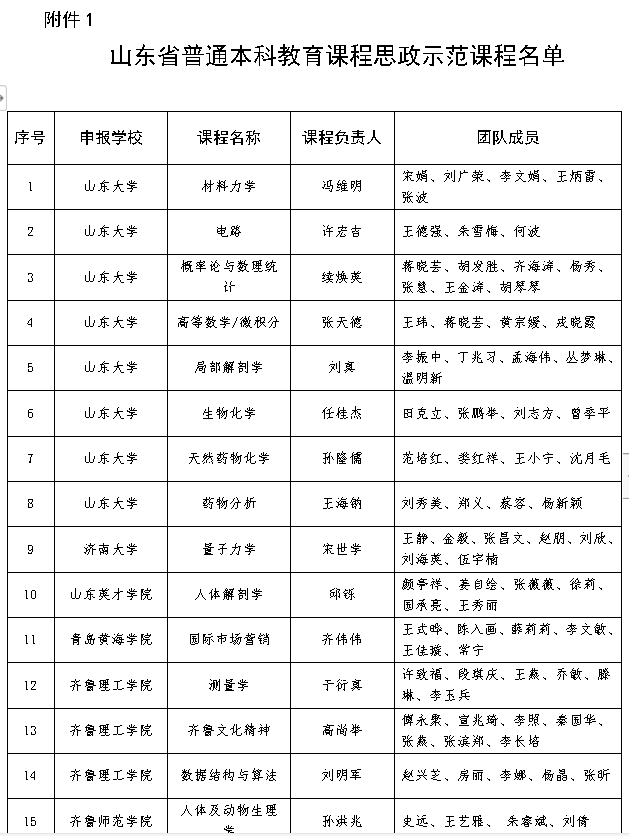 新澳门全年免费原料网