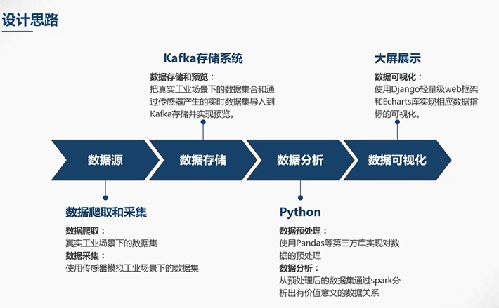 新澳门全年免费原料网