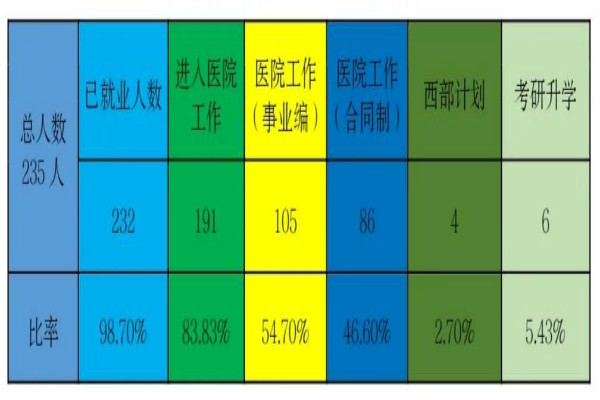 新澳门全年免费原料网